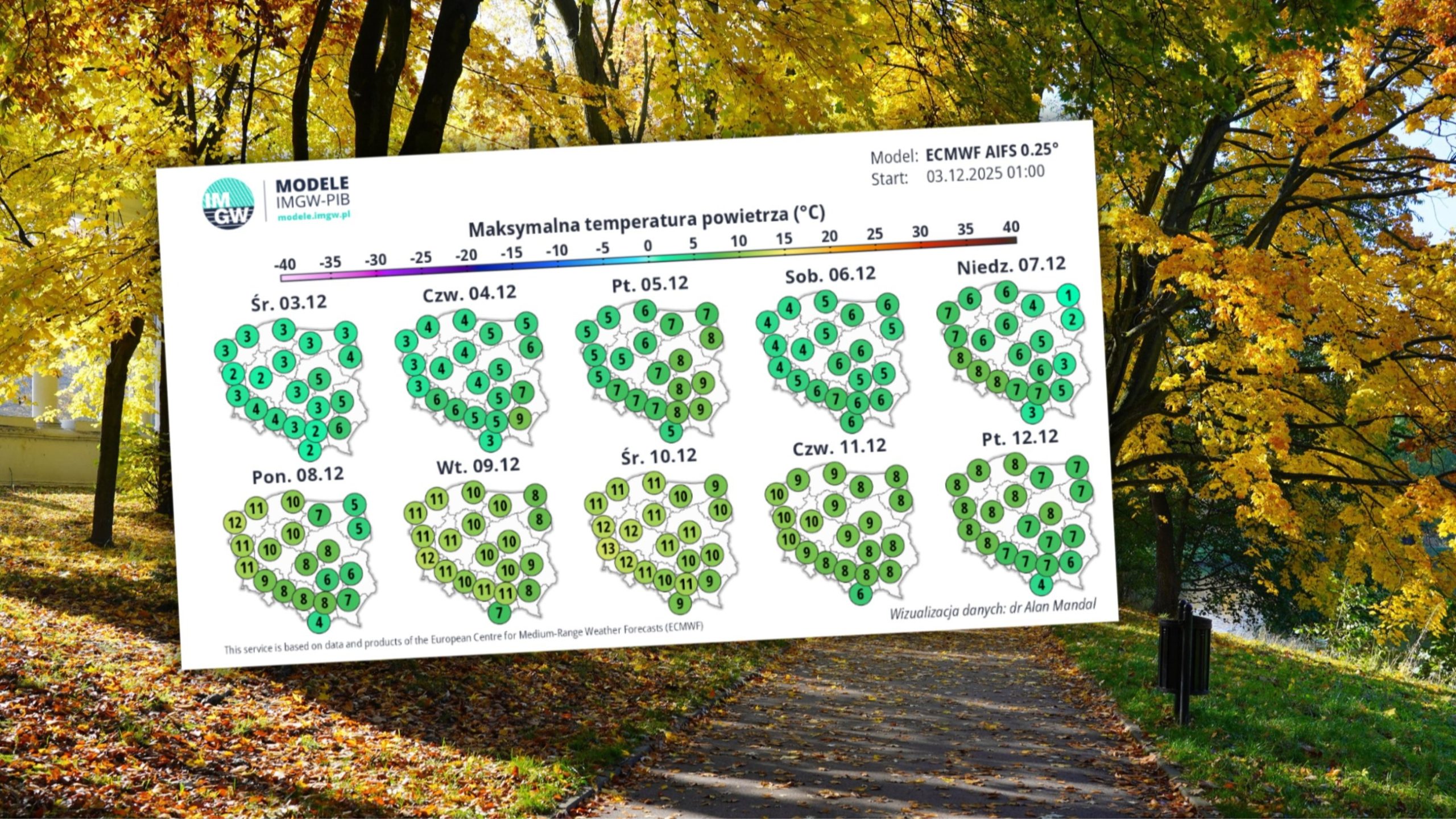 Uderzenie ciepła w grudniu. Tyle pokażą termometry w najbliższych dniach