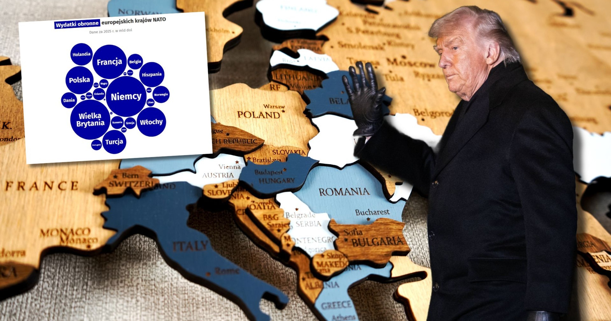 "Na co czekamy?". Europa pozbawiona pomocy USA podnosi stawkę. Wyjaśniamy [WYKRESY]