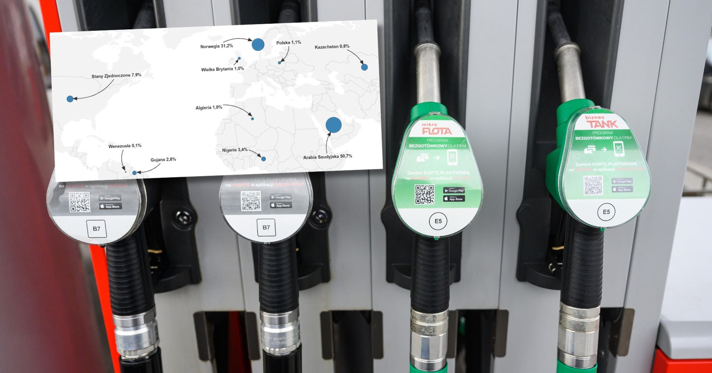 Cena ropy na świecie szaleje. Oto co to oznacza dla polskich kierowców