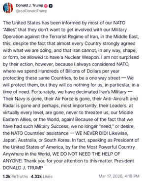 Donald Trump wściekł się na sojuszników. Polacy odpowiedzieli, co powinien zrobić rząd [SONDAŻ]