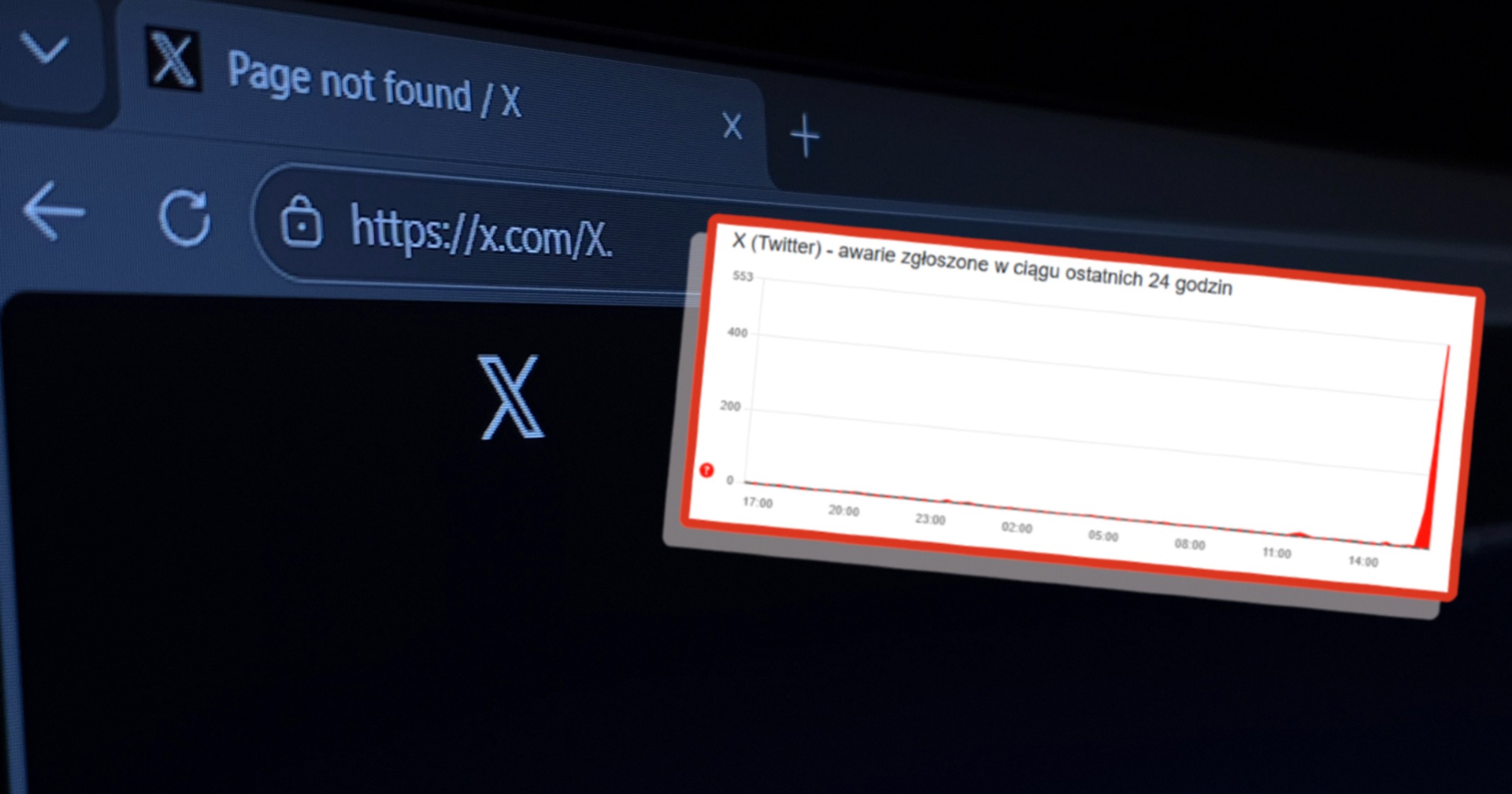 Masowe zgłoszenia użytkowników. Platforma X miała roblemy z działaniem