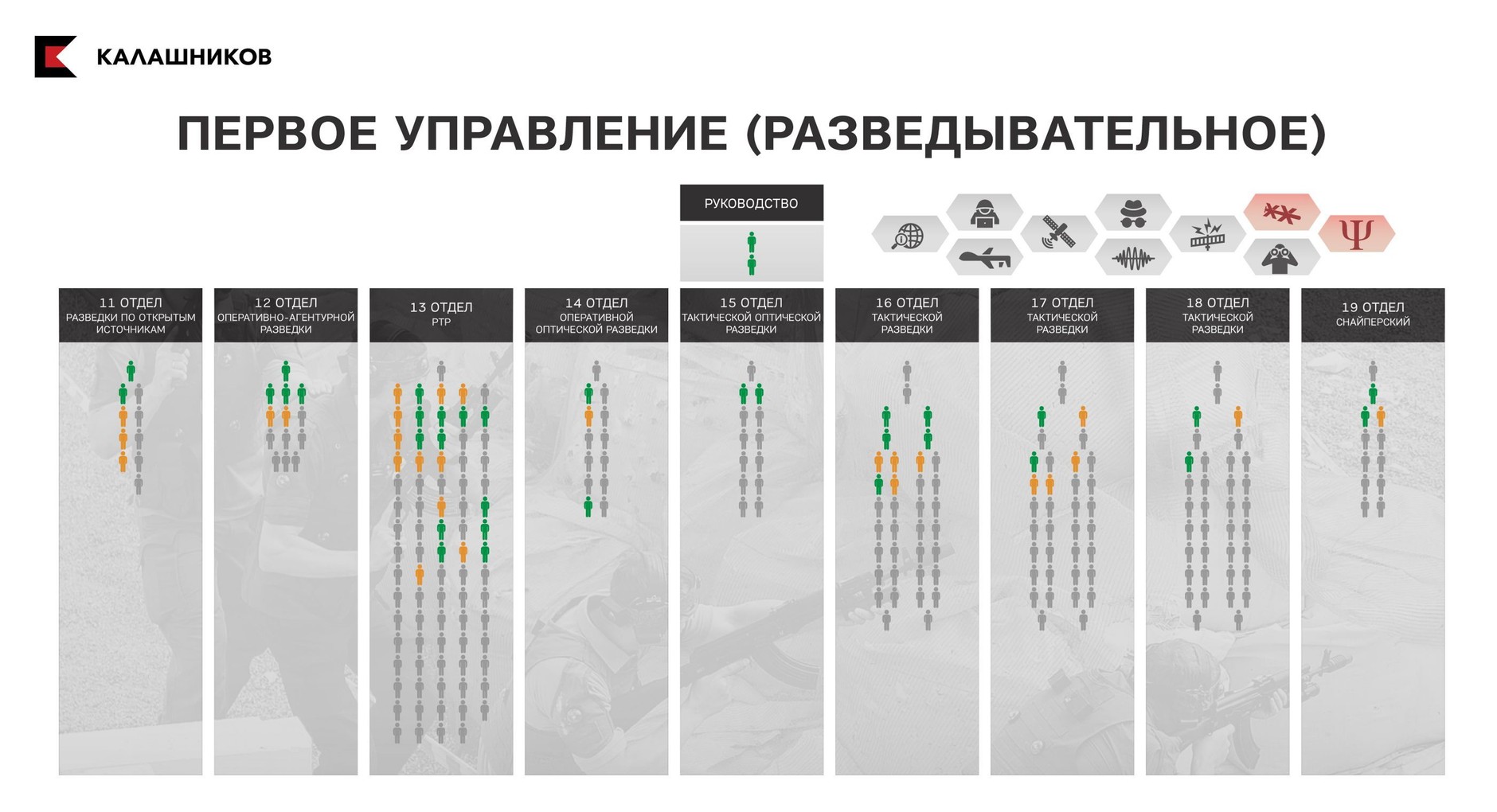 Miał być asem, okazał się amatorem. Rosyjskiego szpiega zdradził... internetowy translator. Historia jak z komedii [ŚLEDZTWO]