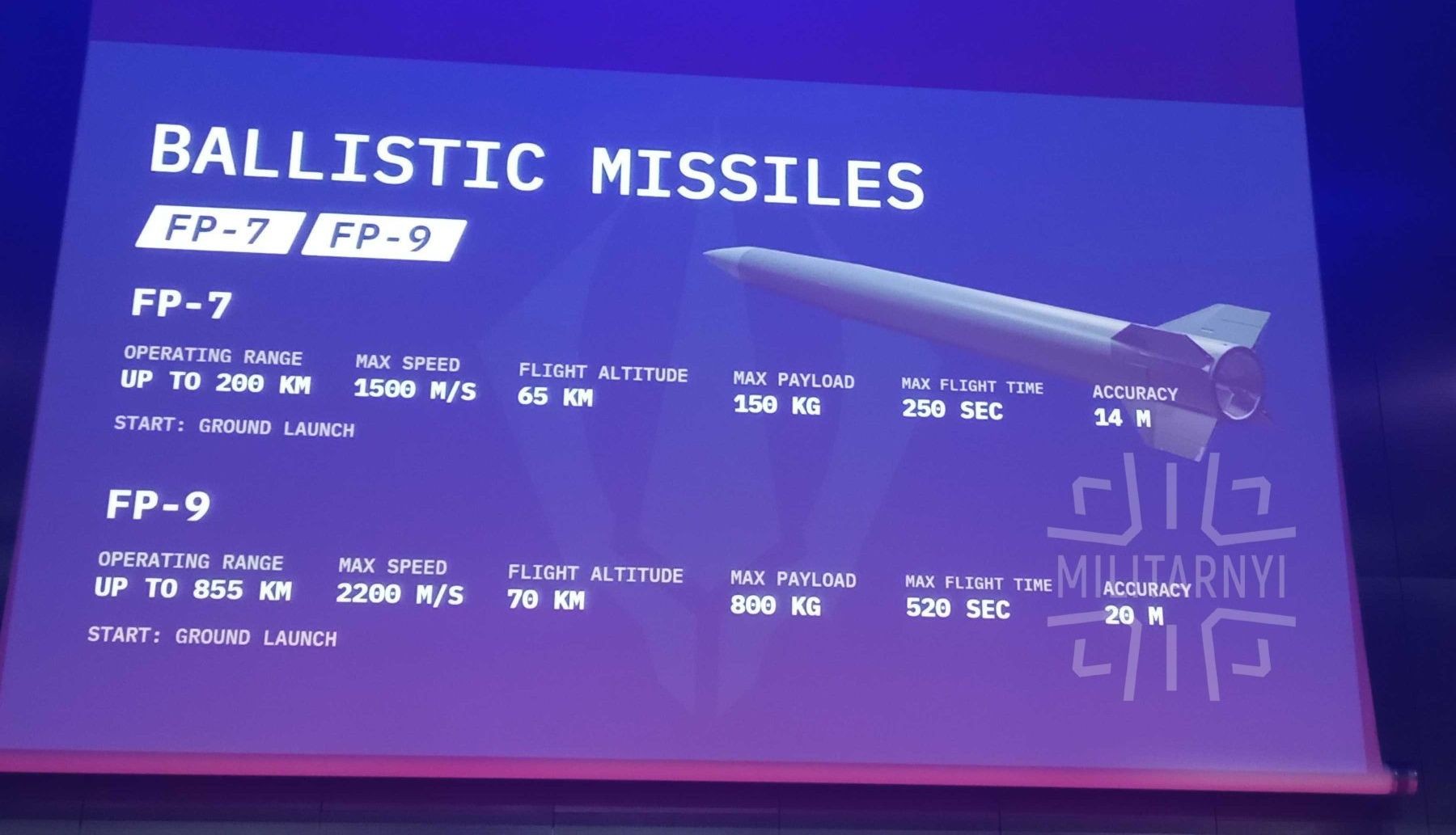 Ukraiński ATACMS na ostatniej prostej. Koncern pokazał nagranie