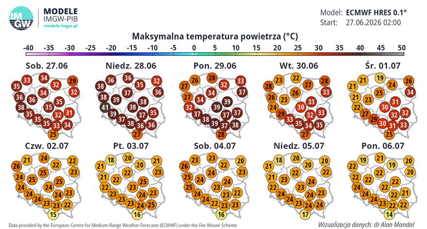 Historyczny upał i co dalej? Oto prognoza na 10 dni