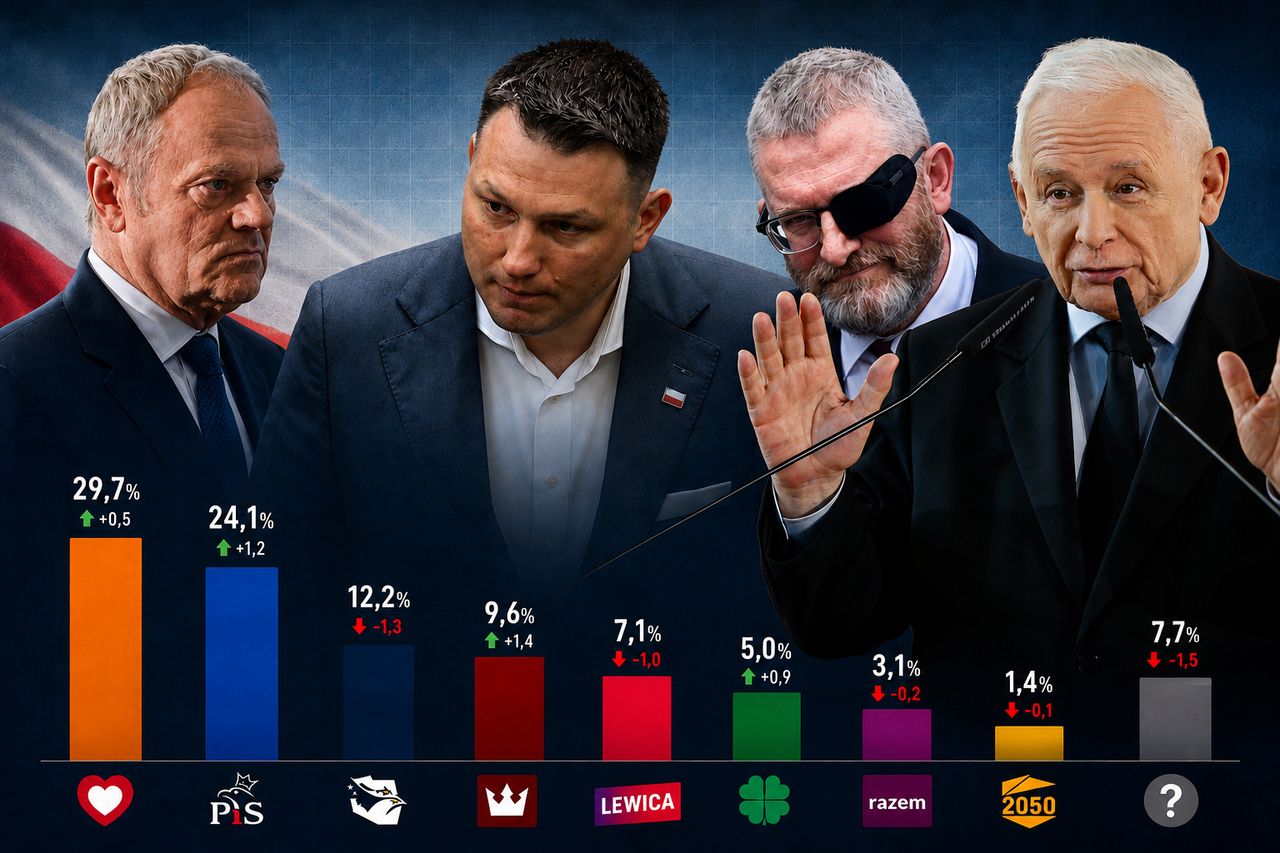 Żona Deyny ujawnia mroczną stronę piłkarza, politycy KO przyjmowani w szpitalu poza kolejnością [SKRÓT PORANKA]