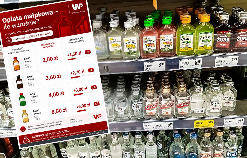 Pierwszy prezes SN Kapiński dla WP: Idealnego rozwiązania nie znajdziemy. Trzeba wybrać najbardziej racjonalne