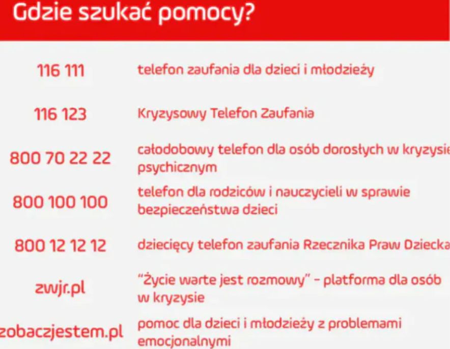 Stał w oknie, w ręce miał nóż. Niepokojące sceny w Bielsku-Białej