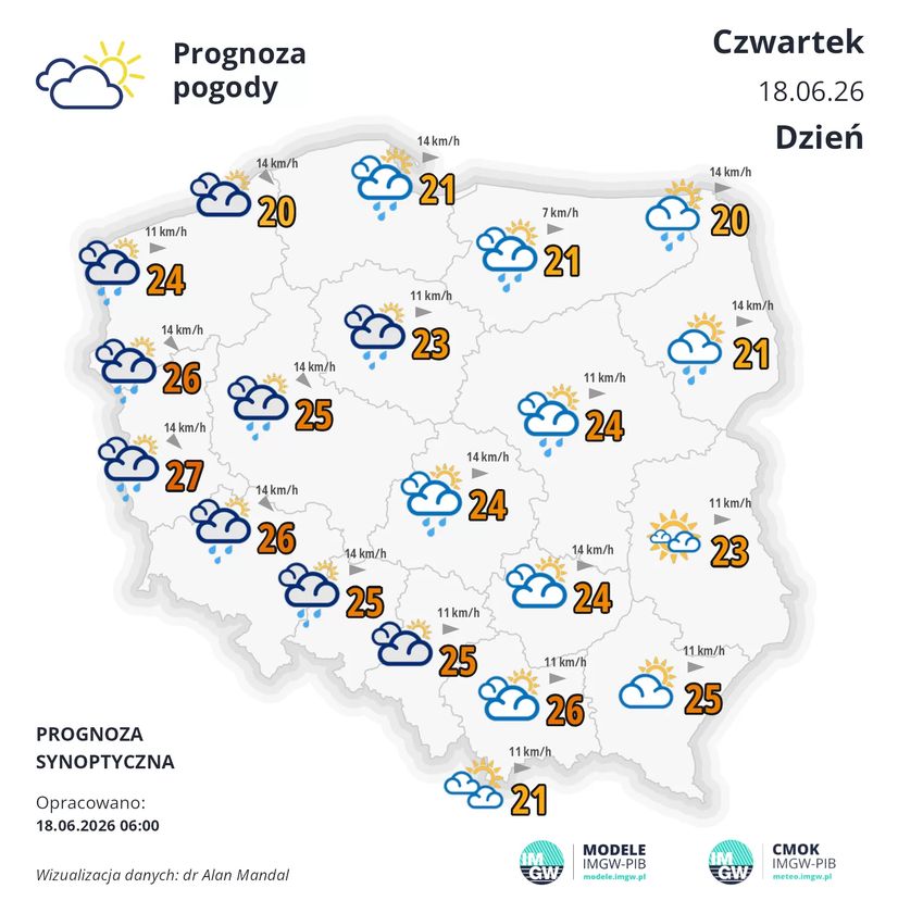 Zaczyna się upał. Fala gorąca wkroczy do Polski, są prognozy