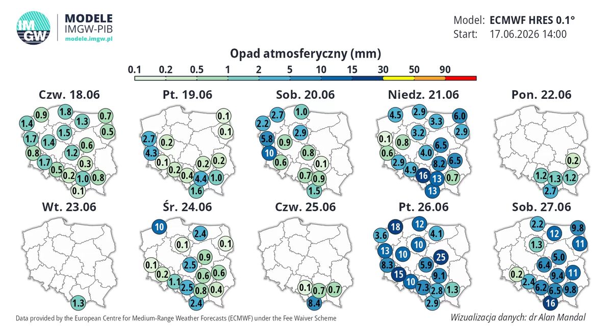Zaczyna się upał. Fala gorąca wkroczy do Polski, są prognozy