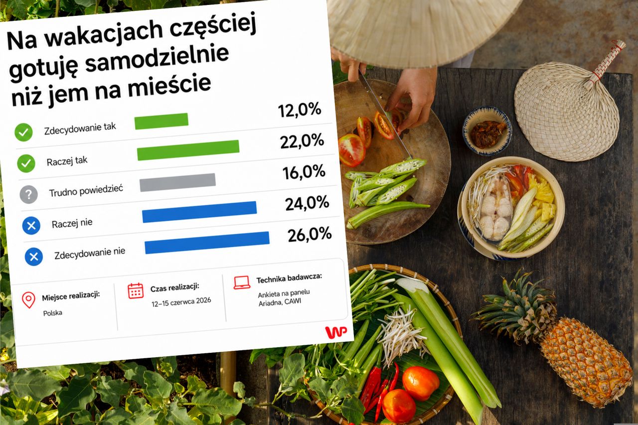Zakazać parawanów na plaży? Polacy są mocno podzieleni