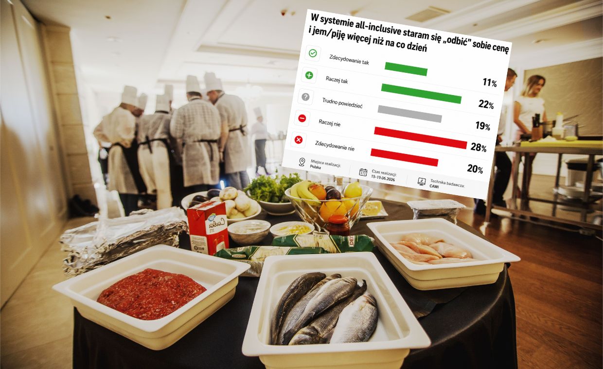 Zakazać parawanów na plaży? Polacy są mocno podzieleni