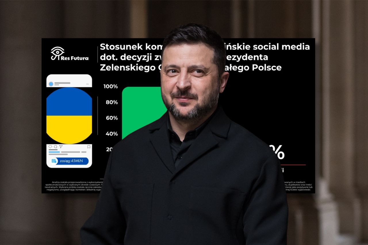 Zełenski porównuje Nawrockiego do Orbana. "To zła droga"