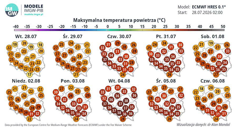 Afrykański żar zaleje Polskę. Potężny atak upałów i nawet 38 st. C 