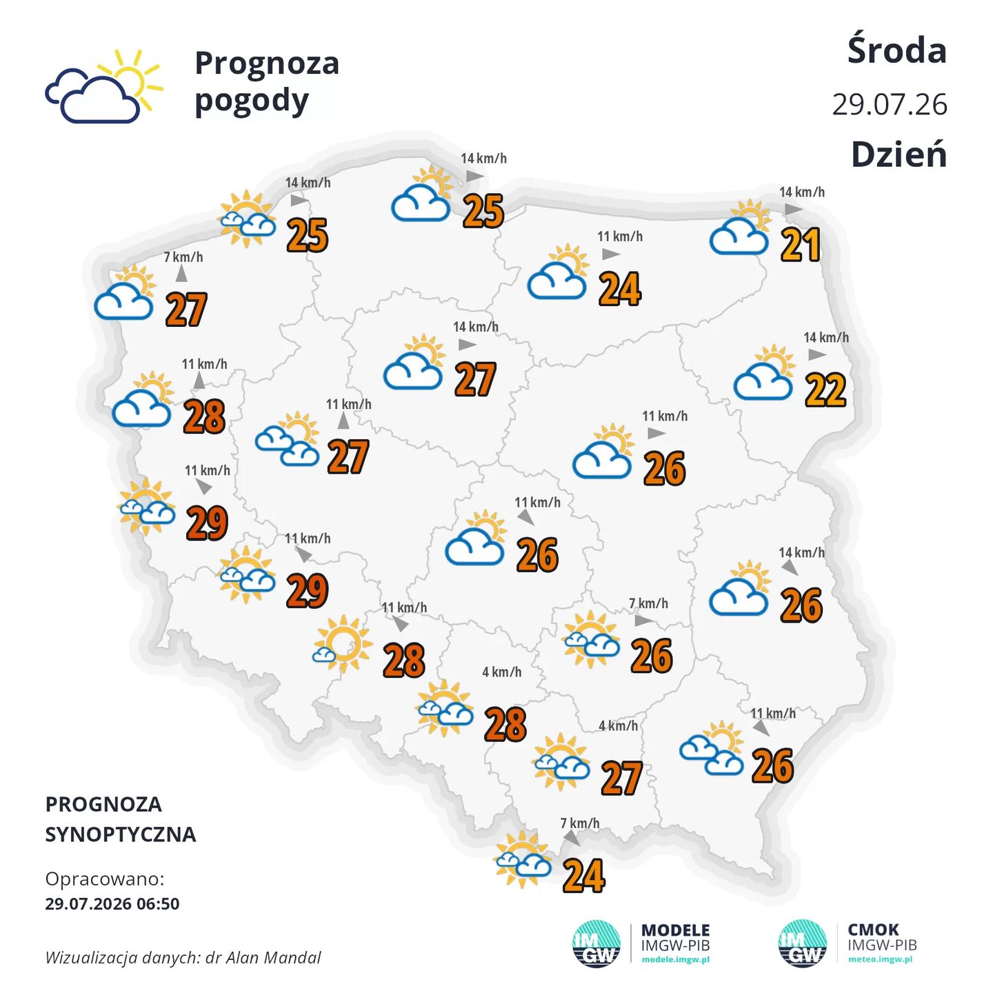 Gorące lato wróciło. Dziś nawet 30 stopni, a potem jeszcze cieplej