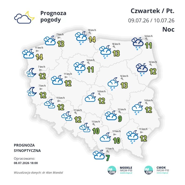 Jesień zamiast lata. Na horyzoncie nie widać poprawy pogody