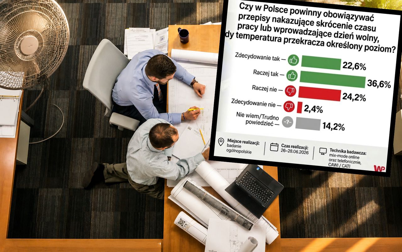 Kto najbardziej szkodzi PiS? Polacy ocenili