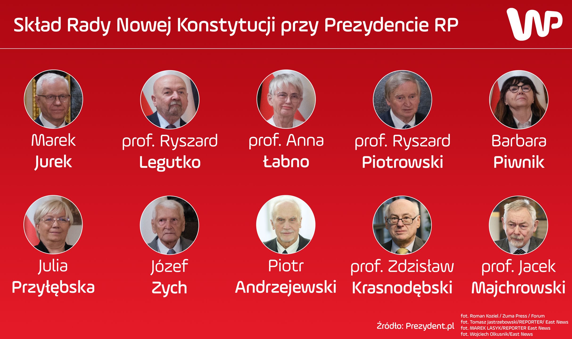 Kukiz uległ poważnemu wypadkowi. Odwołał swój udział w posiedzeniu
