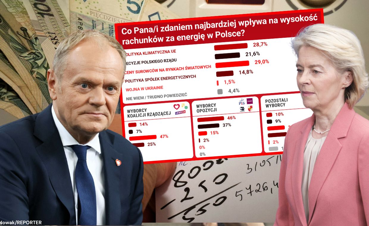 Mieszkańcy załamani podwyżkami czynszu. "To jest chore"