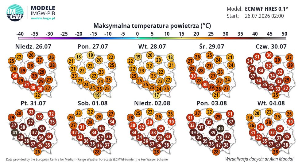Nadchodzą ekstremalne upały. Wcześniej jednak ochłodzenie