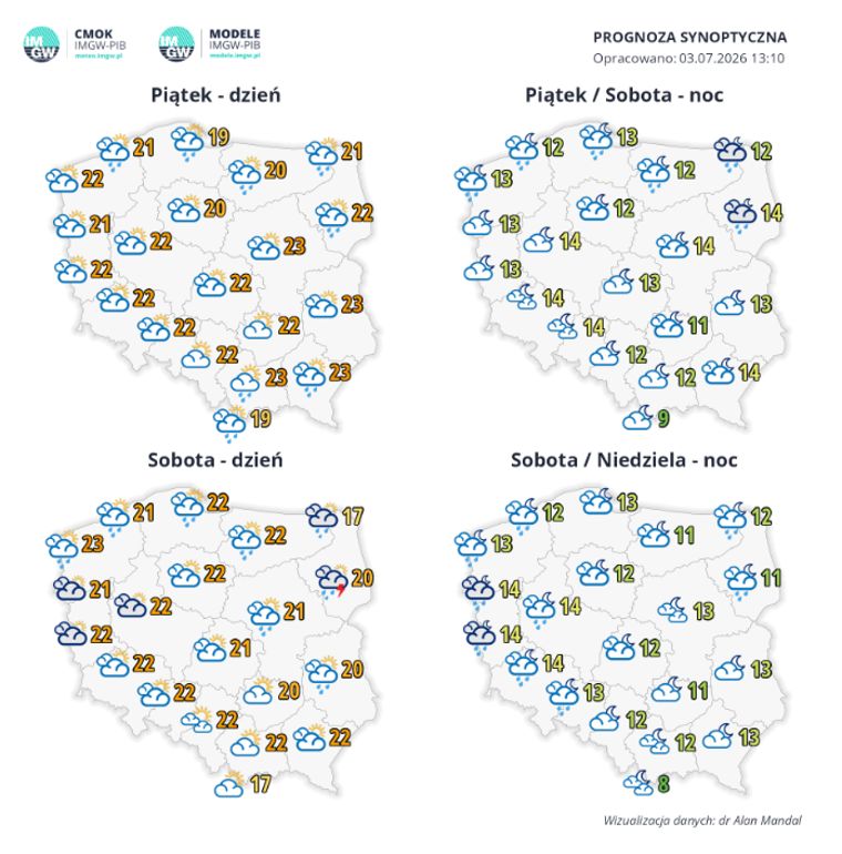 Ochłodzenie po upałach. Tak zapowiada się weekend