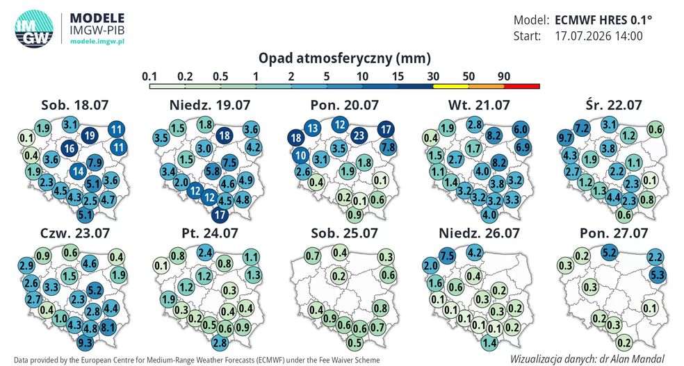 Opady w prognozach. Wiadomo, jak będzie wyglądać pogoda