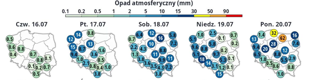 Ostatnie podrygi upałów, niebawem załamanie. Zobacz prognozę na 5 dni