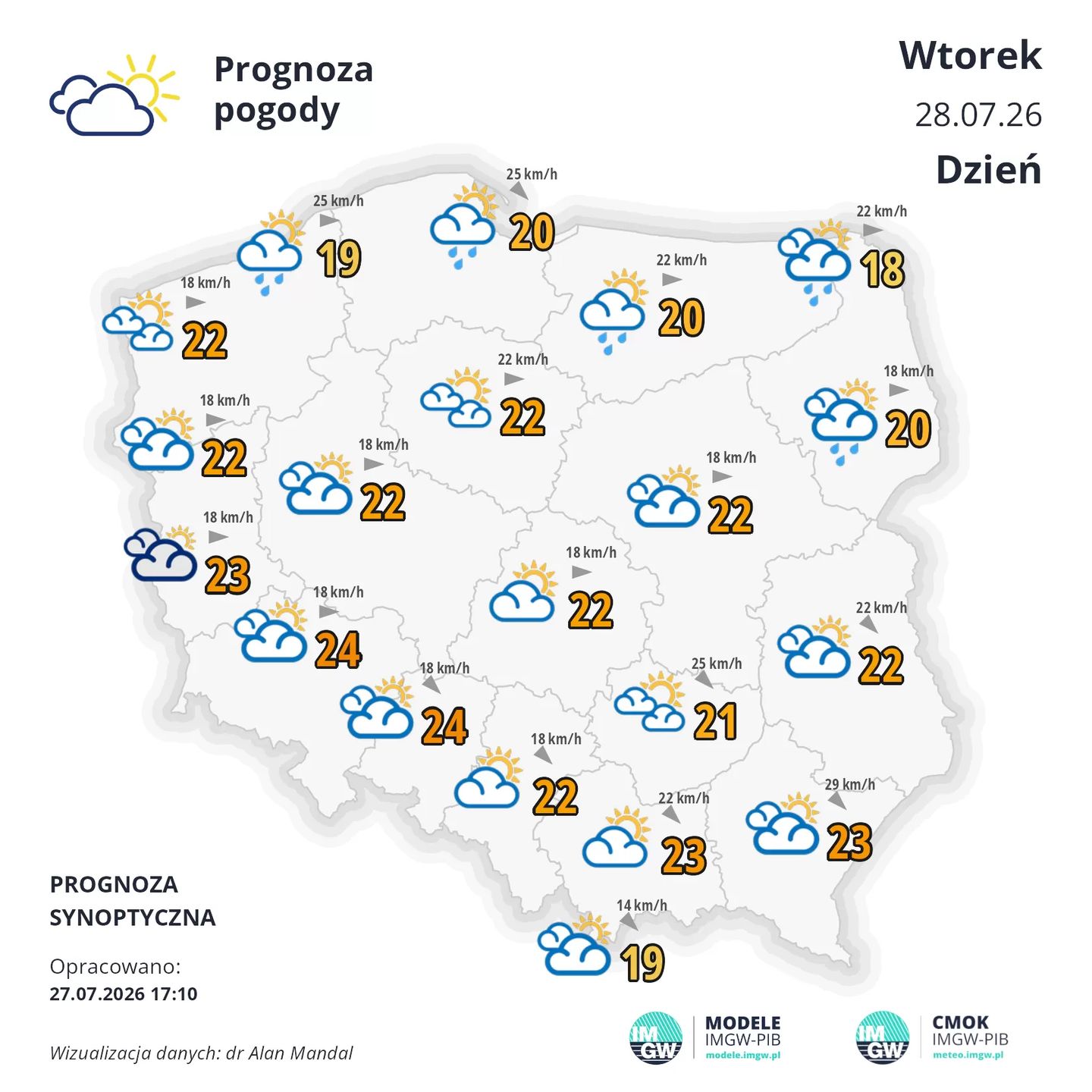 Oto co wydarzy się w pogodzie. Nadchodzi ocieplenie