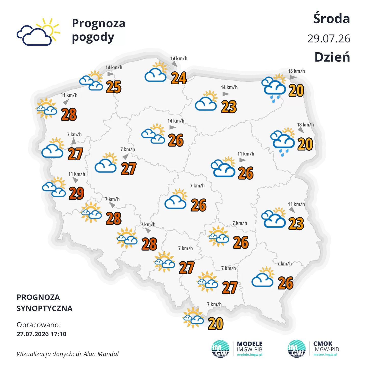 Oto co wydarzy się w pogodzie. Nadchodzi ocieplenie
