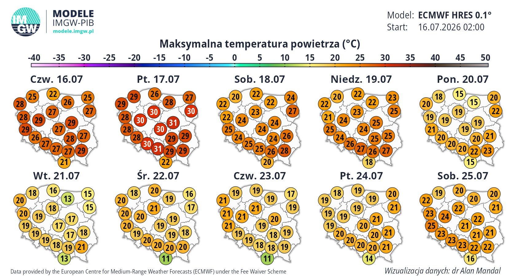 Pogoda załamie się w ciągu kilku dni. A co potem?