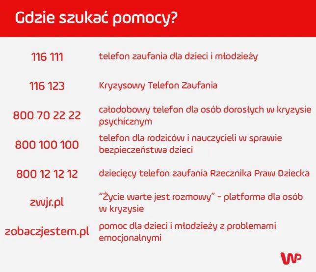 Pogrzeb ofiar zbrodni w Skawinie. Rodzina odcina się od Mateusza G.
