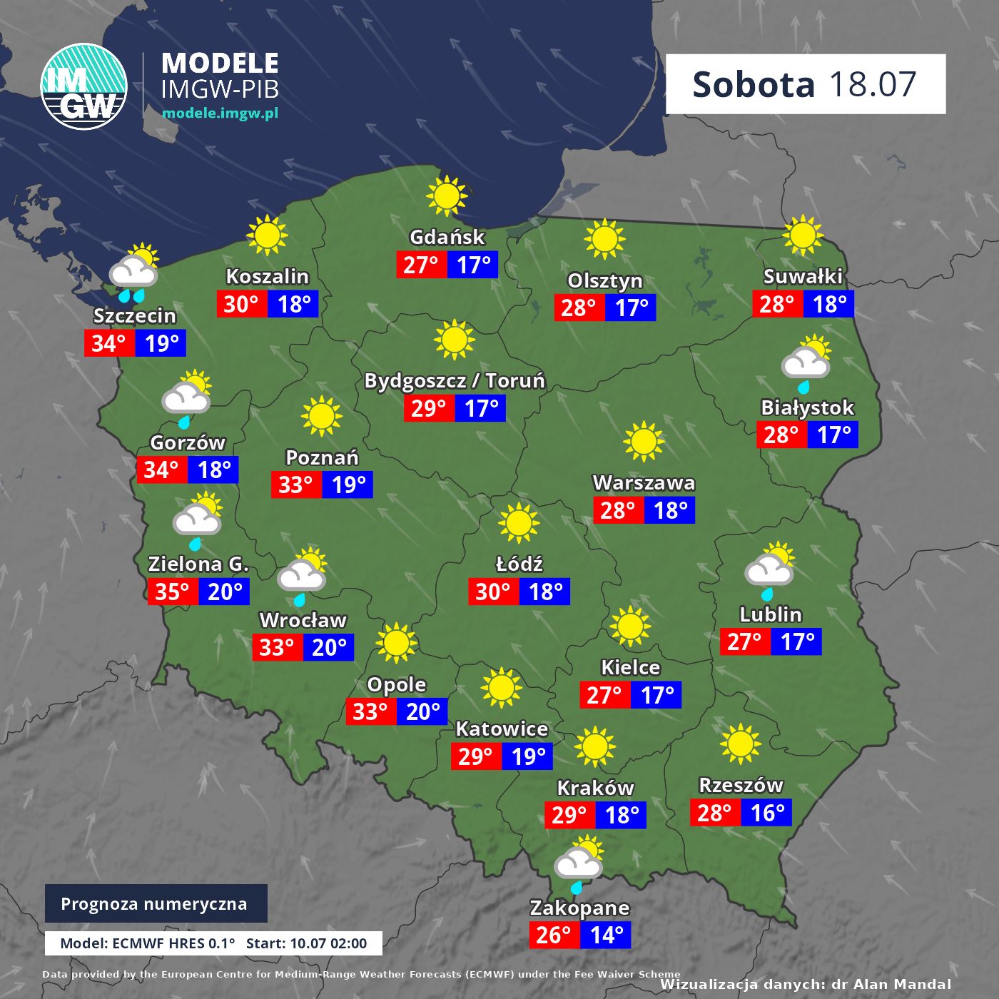 Prognoza pogody na 10 dni. Od chłodu do ekstremalnego upału