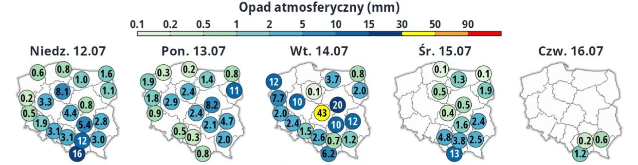 Rzadka blokada Rexa nad Europą. Co to oznacza dla Polski? Oto prognoza