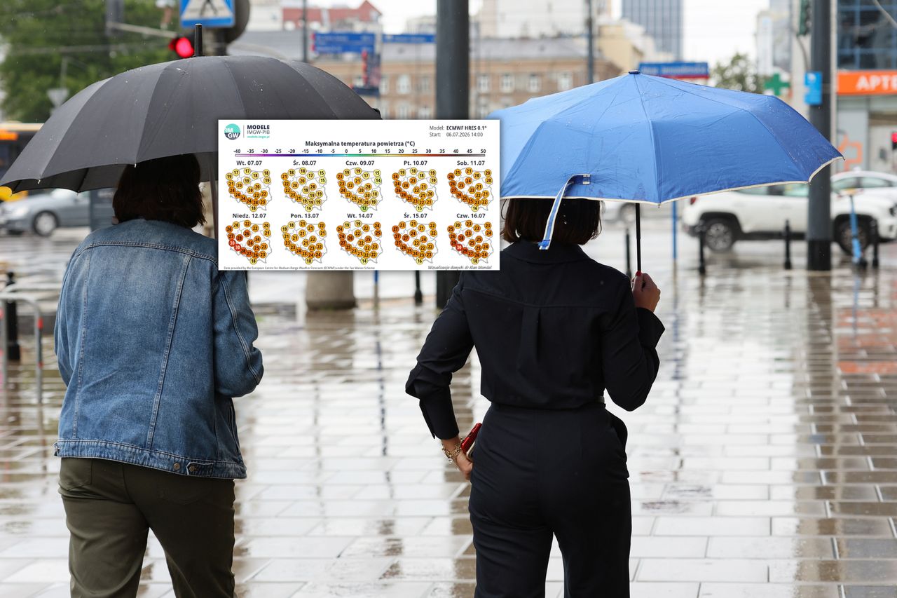 Słońce znów mocniej przygrzeje. Nadchodzi wielkie ocieplenie