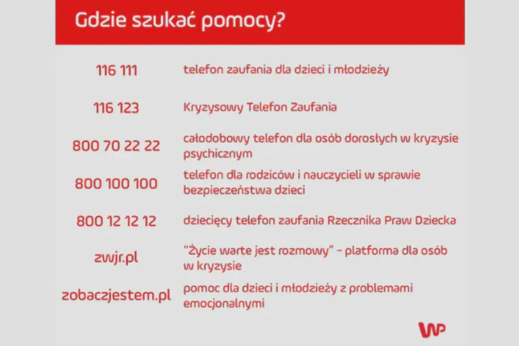 Tragedia w Skawinie. Śledczy skłaniają się ku jednej hipotezie
