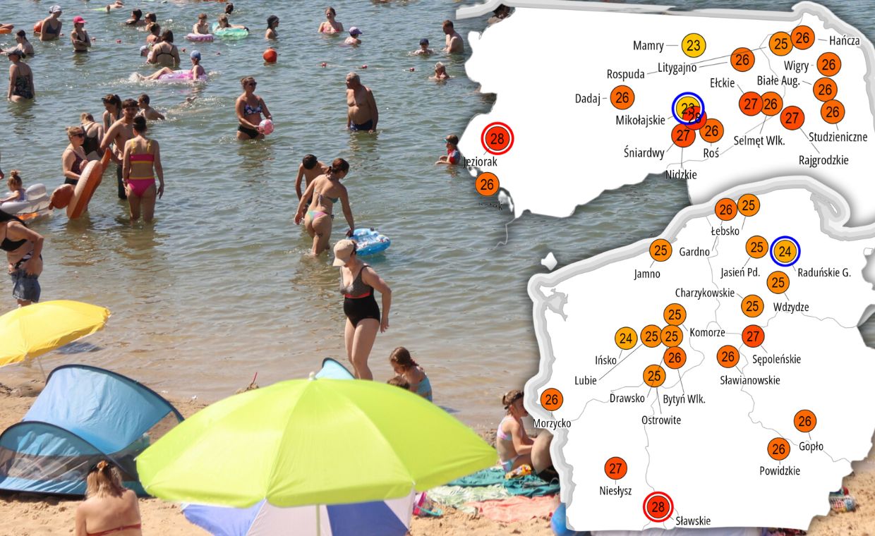 Upał przeciążył pogotowie. Blisko 20 tys. zgłoszeń w jeden dzień