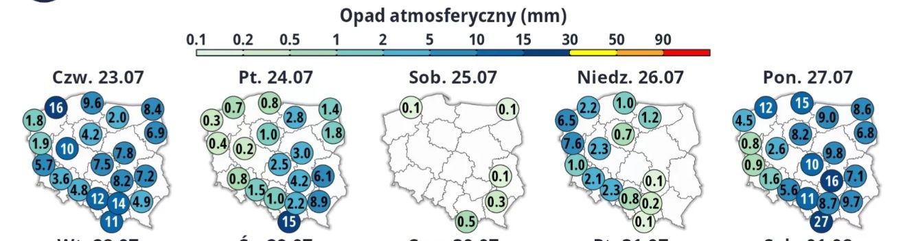 Upał uderzy w Polskę już w niedzielę. Żar poleje się z nieba