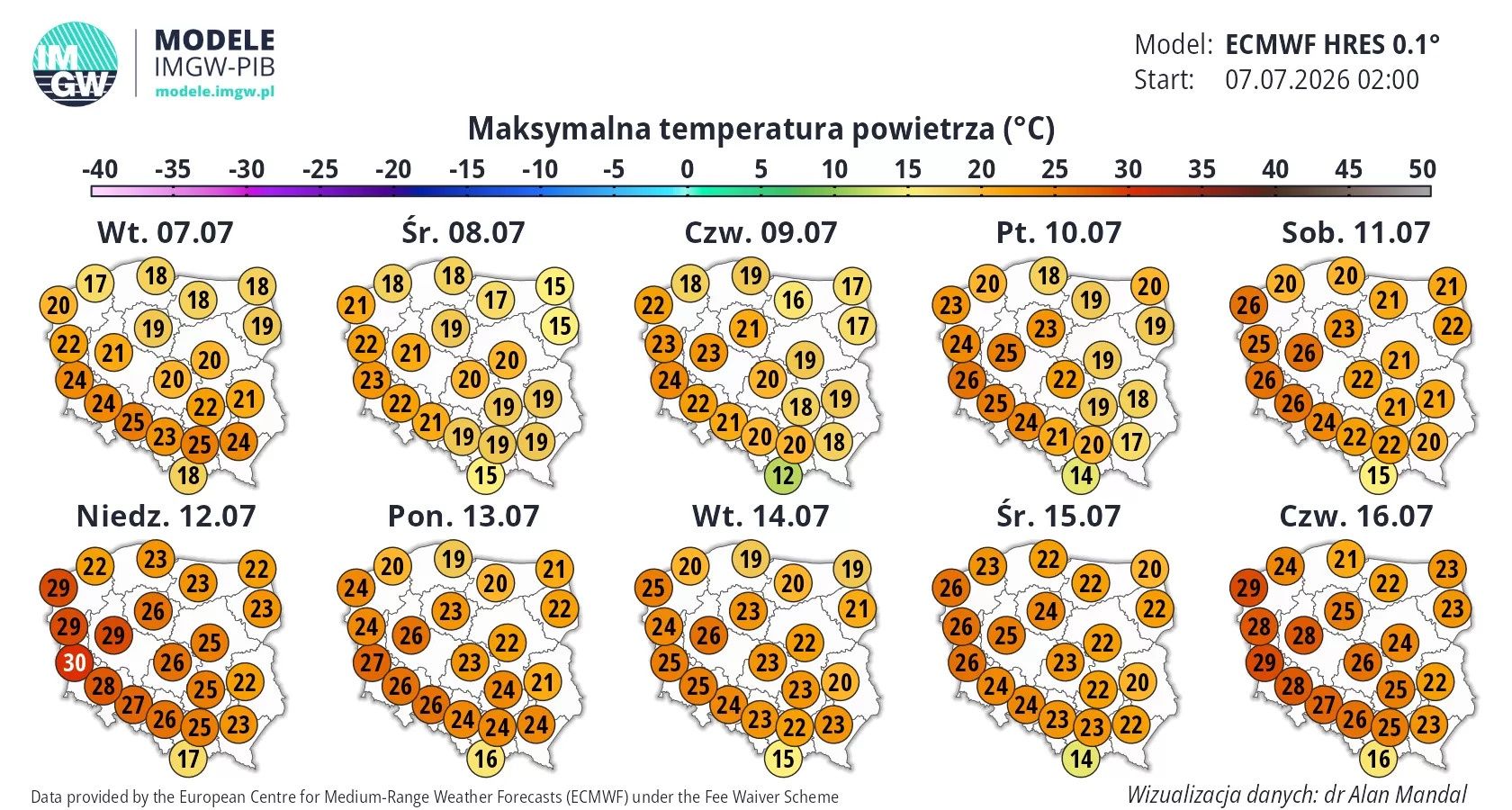 Wiemy, ile osób w Polsce zmarło w trakcie upałów. Lekarze alarmują ws. danych