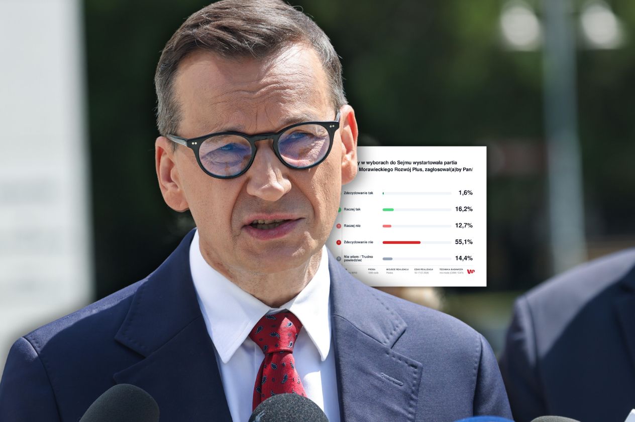 "Wygłupili się". Terlecki z ostrym wpisem. Zaatakował część kolegów