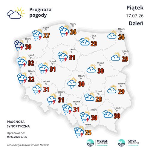 Znów potężne upały. IMGW ostrzega też przed burzami