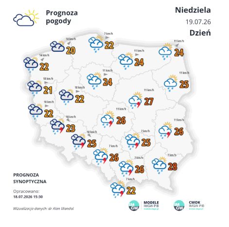 Zwrot w pogodzie. Od poniedziałku wyraźne ochłodzenie w całej Polsce