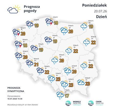 Zwrot w pogodzie. Od poniedziałku wyraźne ochłodzenie w całej Polsce