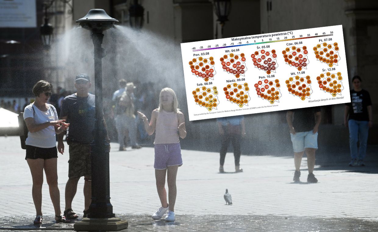 Mordercze trzy dni upałów. Żar zaleje Polskę