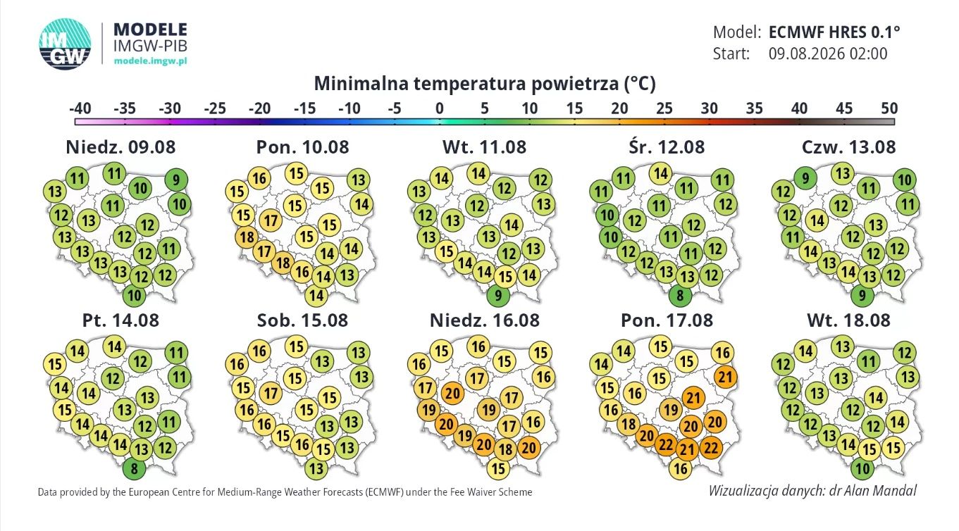 Nawet 37 st. C w Polsce. Idą dwie potężne fale upałów