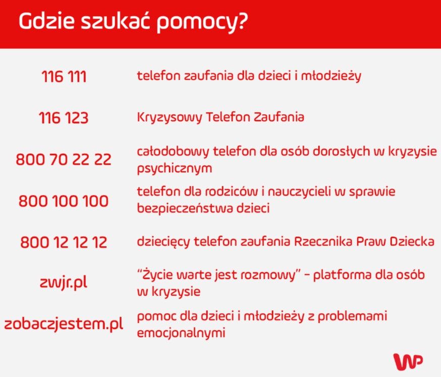 Nie żyje 13-letni Adaś. Prokuratura bada okoliczności