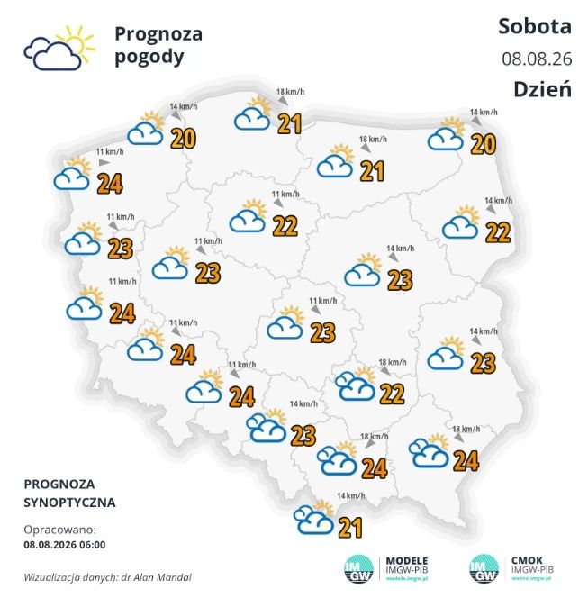 Polska pod wpływem wyżu. Sprawdź pogodę na weekend