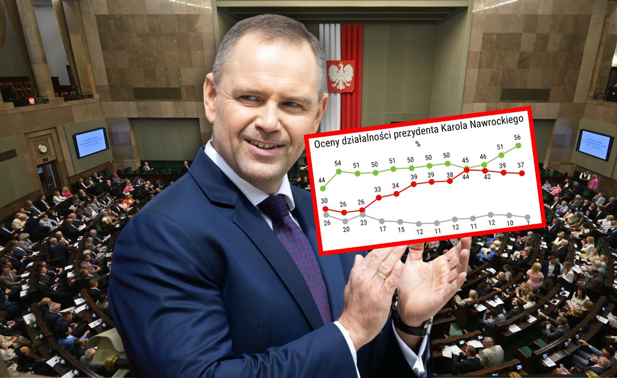 Prezydent Karol Nawrocki: świat nie będzie lepszy bez rozliczenia zbrodniarzy