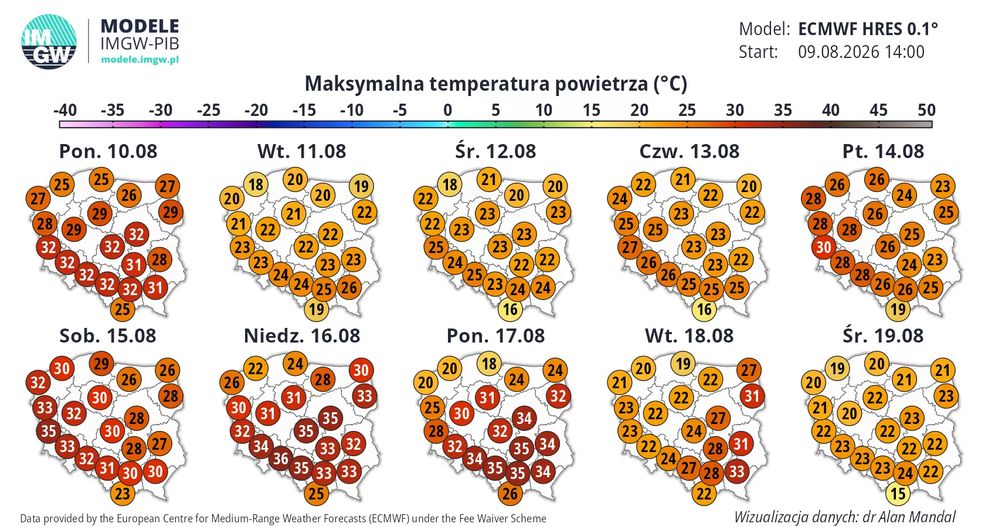 Spore zmiany w pogodzie. Najpierw upały, potem ochłodzenie