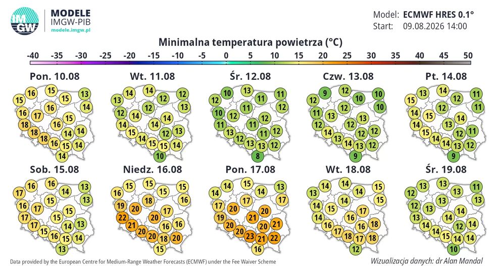 Spore zmiany w pogodzie. Najpierw upały, potem ochłodzenie