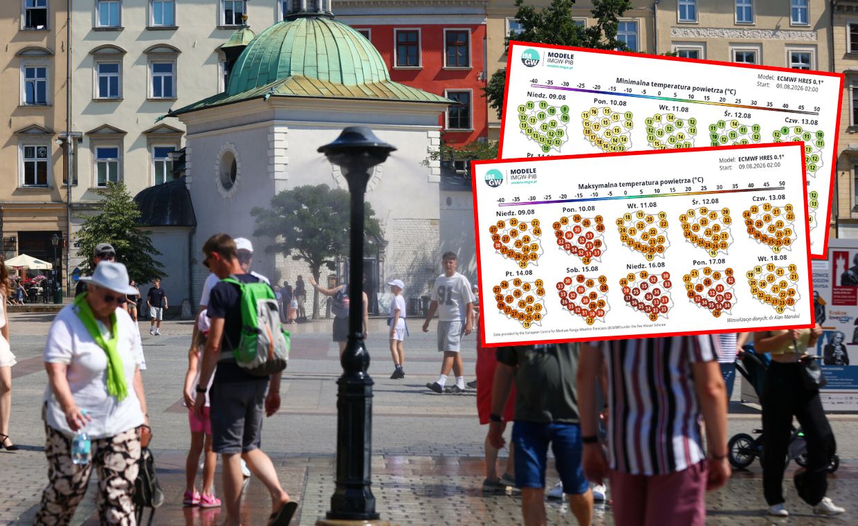 Tak Wisła wyglądała we wrześniu 2025. Teraz ma być gorzej