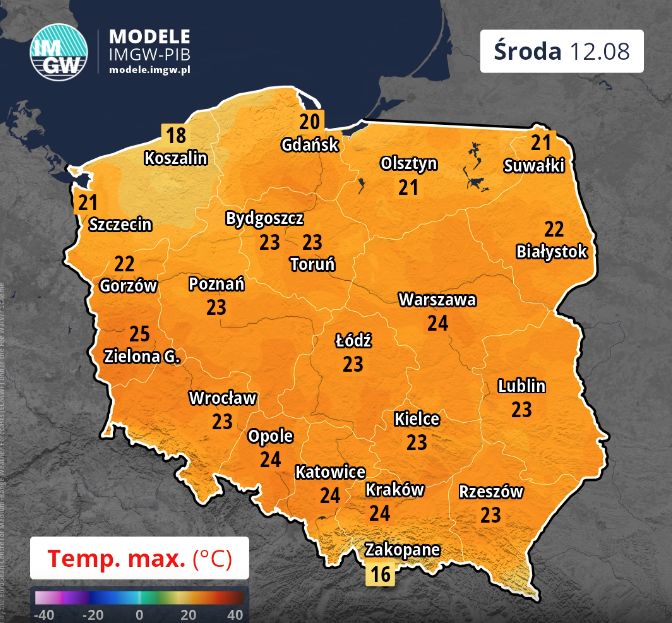 To jeszcze nie koniec. Do Polski wrócą tropikalne temperatury